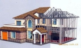 深圳市科拉斯復合材料 活動房產品列表