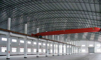 三水樂平工業(yè)區(qū)新出1萬平米左右廠房